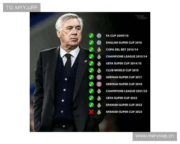 皇马主帅安切洛蒂帅位波动,对球队赛季稳定性产生影响 皇马主帅安切洛蒂帅位波动,对球队赛季稳定性产生影响