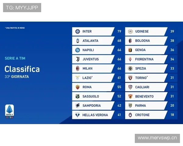 AC米兰重返争冠行列表现波动，是否具备突破上限能力对赛季走势形成制约