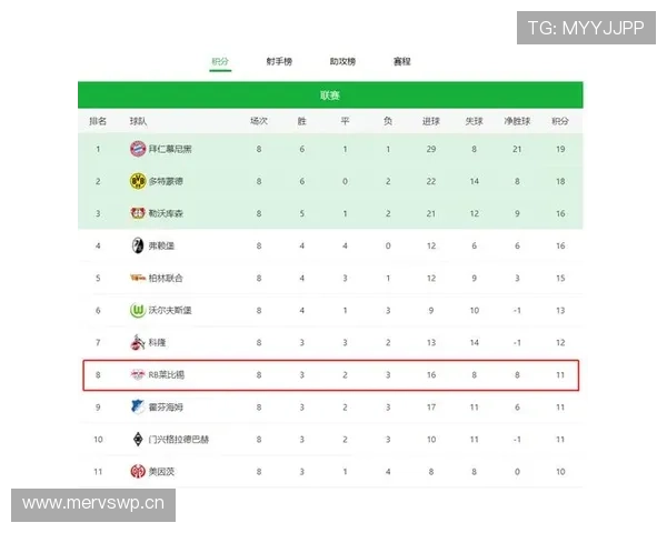 梅西点球数量是否被高估?数据与比赛影响力分析 梅西点球数量是否被高估?数据与比赛影响力分析