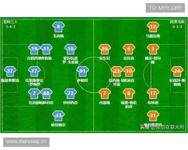 阿贾克斯欧战竞争力恢复情况：阶段性表现波动与影响范围探讨
