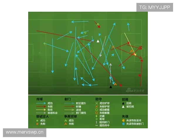 凯恩后期射门转化偏移 与鲁尼形成单点驱动趋势