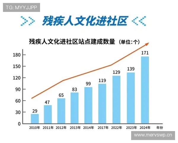 恩佐vs爱德华多卡马文加 潜力维度与发展上限差异分析