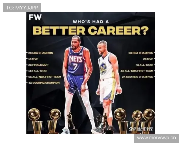 杜兰特单打效率胜库里，无球拉开差异明显